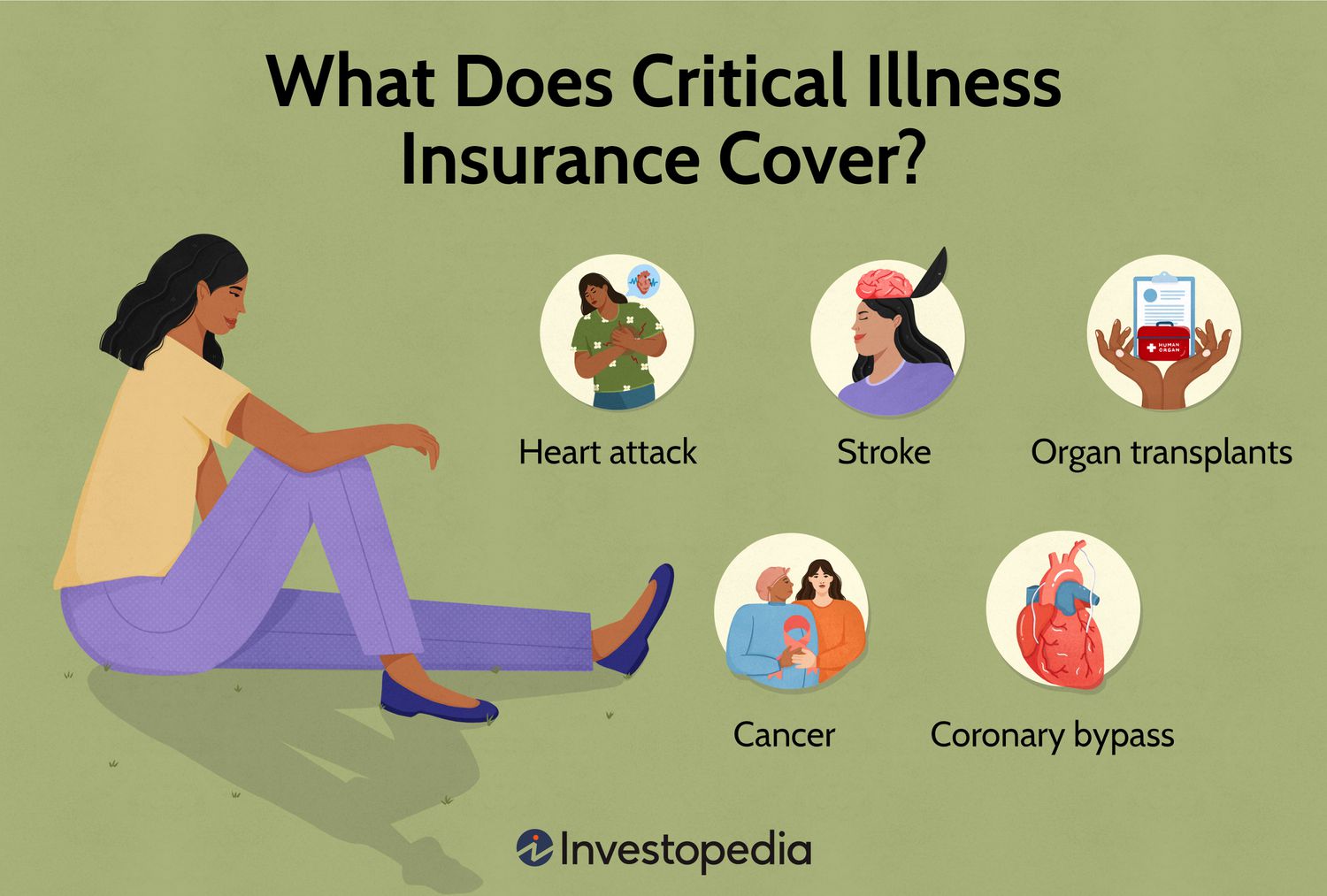 How does critical illness insurance differ from health insurance?